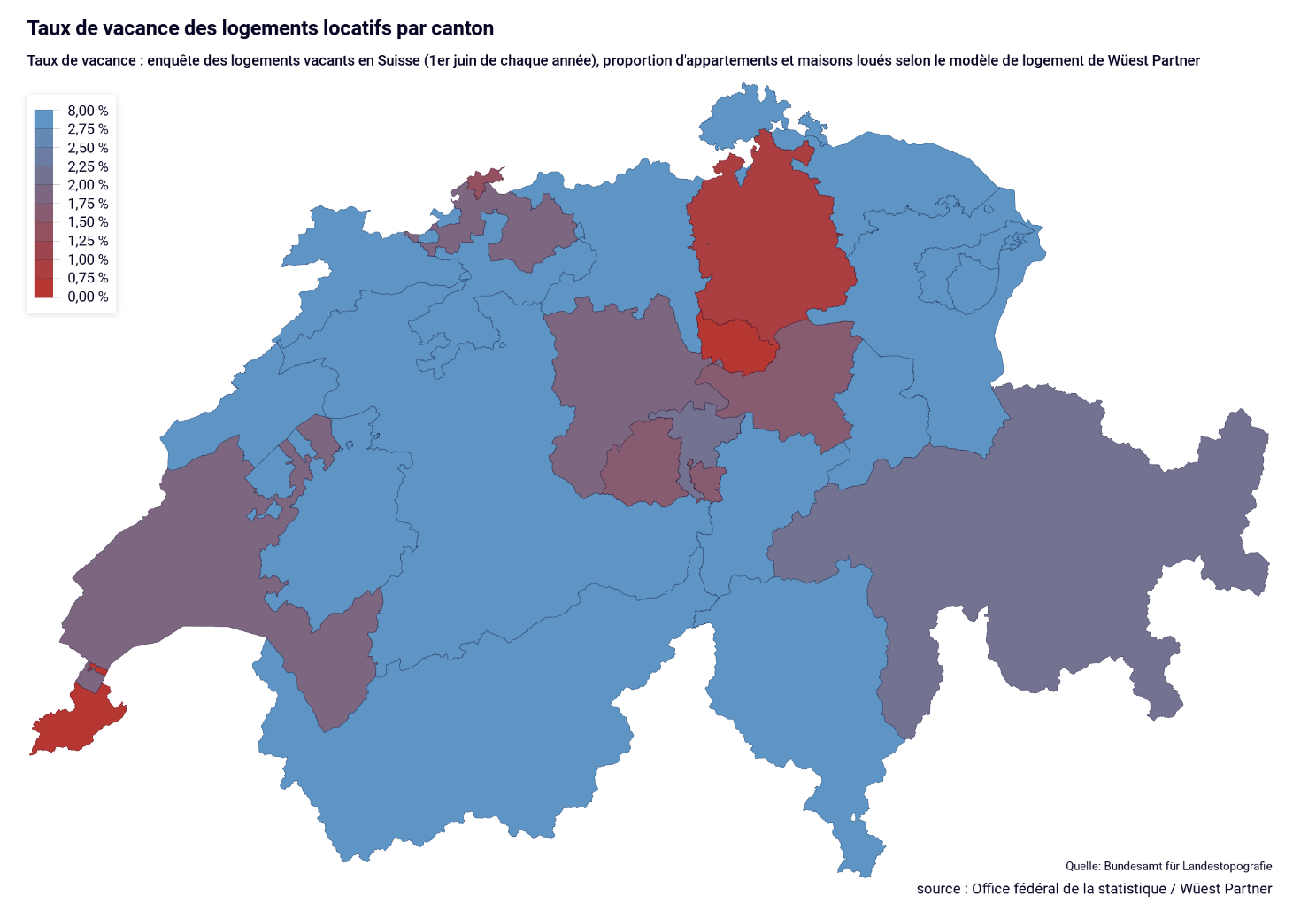 Taux de vacance suisse